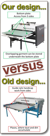 Schuster Heat press machine design versus older designs